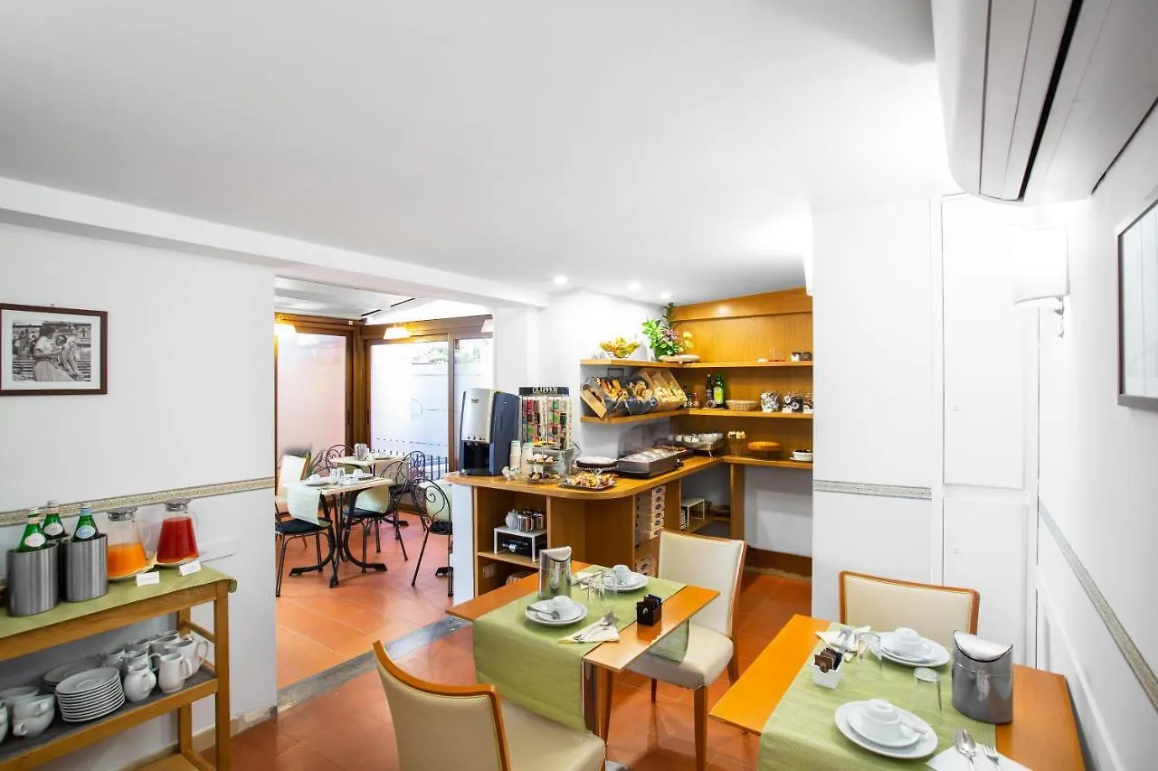 Hotel Piazza Di Spagna Řím